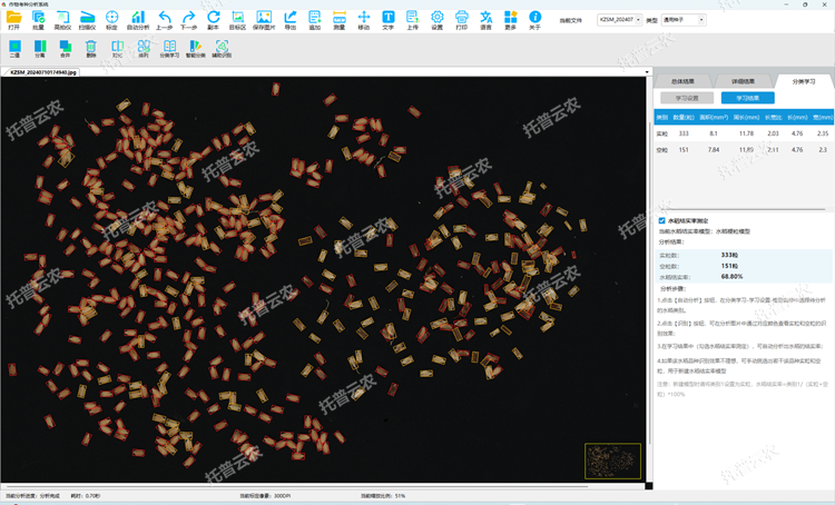 水稻結實率測定
